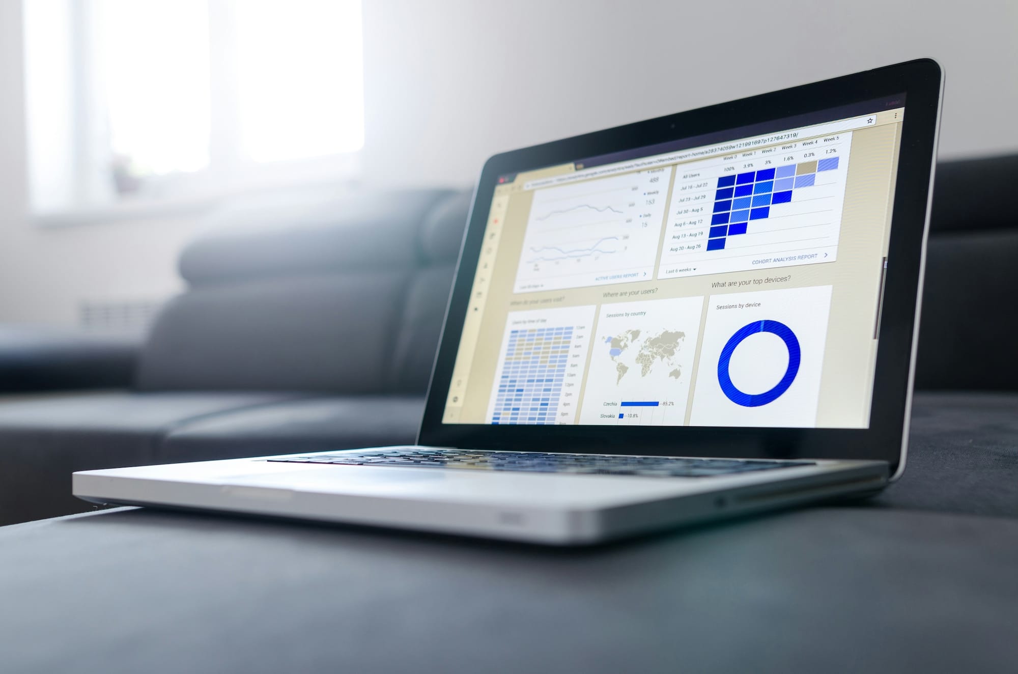 Laptop screen showing Google Analytics-style dashboards with charts and graphs, symbolising how to check website traffic from ChatGPT and other AI assistants.