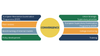 EBA: Deliver a broadcast-quality voiceover for international training materials